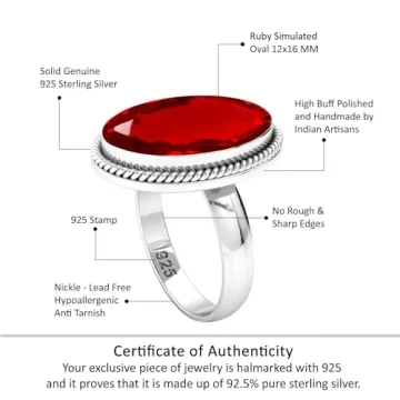 JEWELOPORIUM Red Ruby Simulated Silver Ring for Women