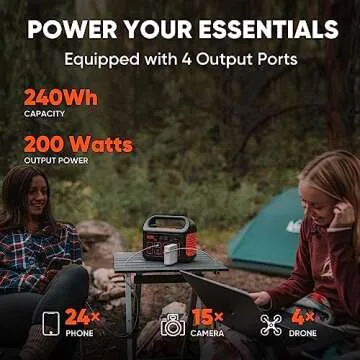 Jackery Solar Generator 240, 240Wh Backup Lithium Battery, 110V/200W Pure Sine Wave AC Outlet, Solar Generator for Outdoors Camping Travel Hunting Emergency