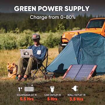 Jackery Solar Generator 240, 240Wh Backup Lithium Battery, 110V/200W Pure Sine Wave AC Outlet, Solar Generator for Outdoors Camping Travel Hunting Emergency
