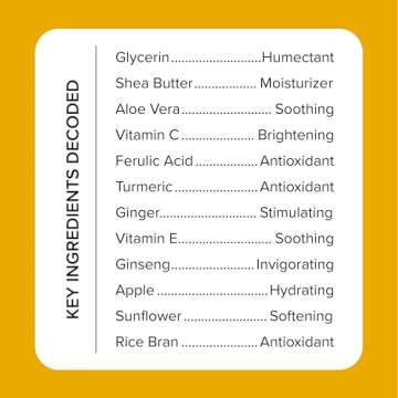 Medix 5.5 Brightening Vitamin C Lotion + Coconut Oil Moisturizer Skin Care Set | Body Cream & Face Lotion Bundle | Firming Body Lotion Set For Women, Crepey Skin Treatment, Wrinkles, Cellulite, 2PC