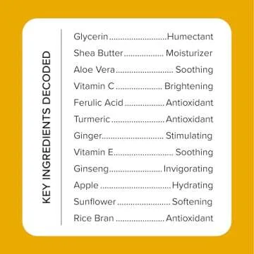 Medix 5.5 Brightening Vitamin C Lotion + Coconut Oil Moisturizer Skin Care Set | Body Cream & Face Lotion Bundle | Firming Body Lotion Set For Women, Crepey Skin Treatment, Wrinkles, Cellulite, 2PC