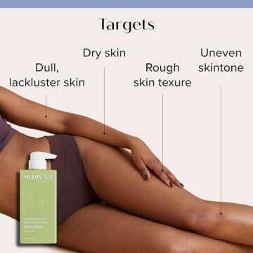 Medix 5.5 Brightening Vitamin C Lotion + Coconut Oil Moisturizer Skin Care Set | Body Cream & Face Lotion Bundle | Firming Body Lotion Set For Women, Crepey Skin Treatment, Wrinkles, Cellulite, 2PC