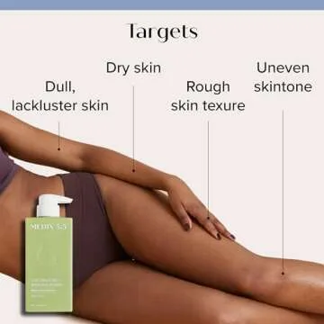 Medix 5.5 Brightening Vitamin C Lotion + Coconut Oil Moisturizer Skin Care Set | Body Cream & Face Lotion Bundle | Firming Body Lotion Set For Women, Crepey Skin Treatment, Wrinkles, Cellulite, 2PC