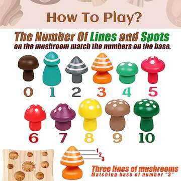NAODONGLI Montessori Toys for 1 2 3 Year Old Boys Girls Wooden Harvest Mushroom Toys STEM Educational Preschool Learning Number Matching Sensory Games for Easter Birthday Christmas