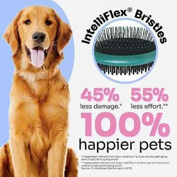 Wet Brush Ultimate Dual-Sided Detangling Brush - Ultra Soft IntelliFlex Bristles, Removes Loose Hair & Dirt for Dogs, Cats, Rabbits - Teal