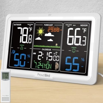 Proud Bird Weather Station Indoor Outdoor with Colorful Display and Atomic Clock