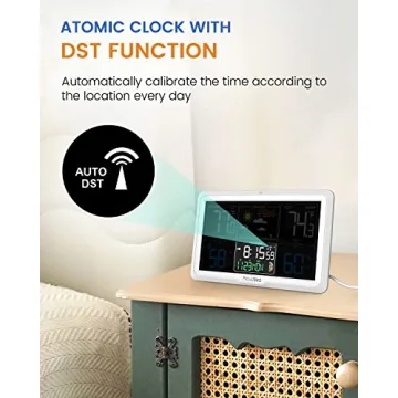 Proud Bird Weather Station with Colorful Display and Atomic Clock