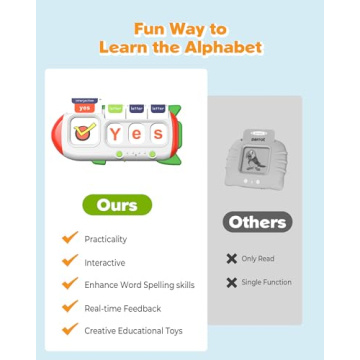 Alphabet Talking Flash Cards for Kids 3+