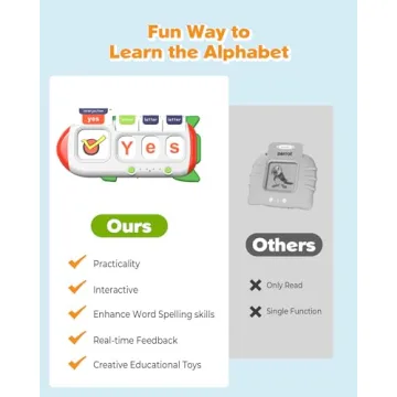 Alphabet Talking Flash Cards for Kids 3+