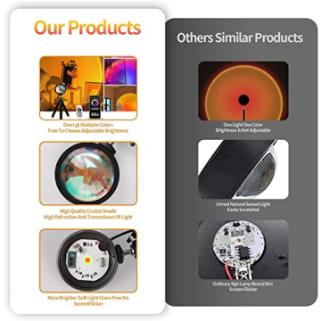 ENESEAS Smart 16-Color Sunset Lamp with Remote Control