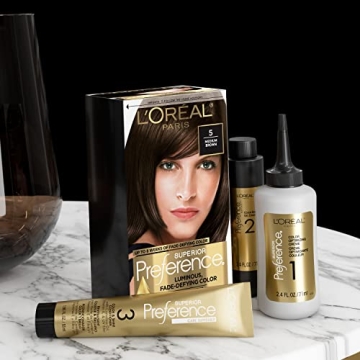 Vibrant L'Oreal Paris Superior Preference Permanent Hair Color