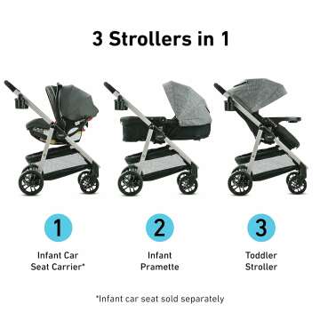 Graco Modes Pramette Stroller - True Pram Mode