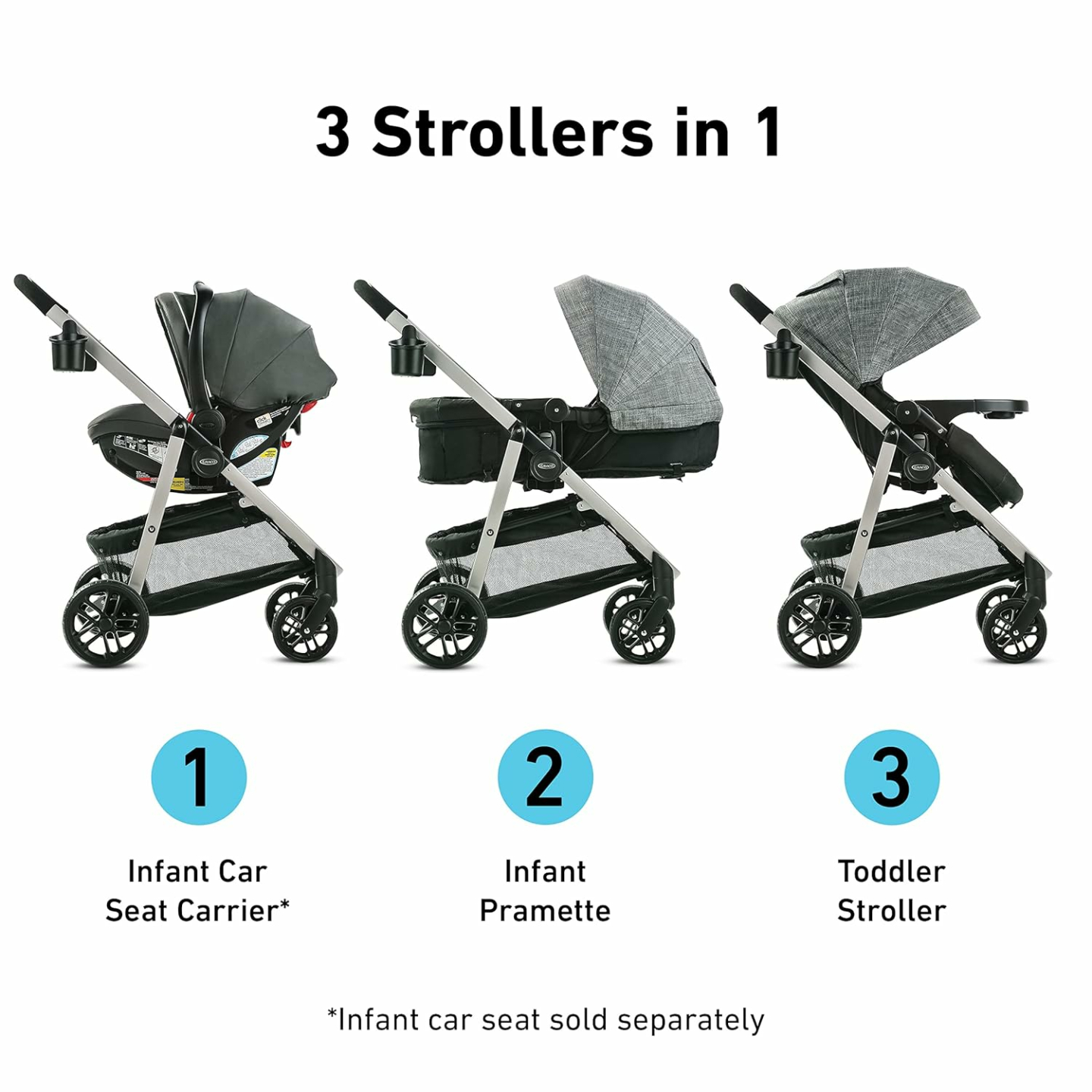 Graco Modes Pramette Stroller - True Pram Mode