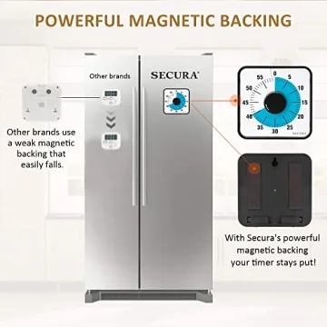 Secura 60-Minute Visual Timer Magnetic Oversize No Batteries