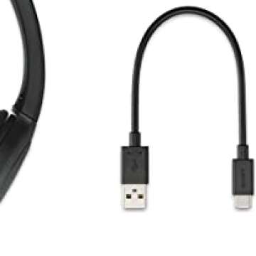 Sony Wireless On-Ear Headphones for Ultimate Sound