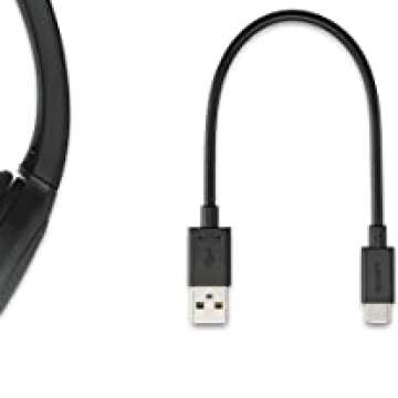 Sony Wireless On-Ear Headphones for Ultimate Sound