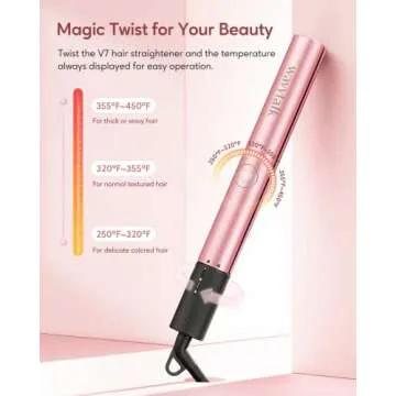 Wavytalk 2-in-1 Hair Straightener and Curler
