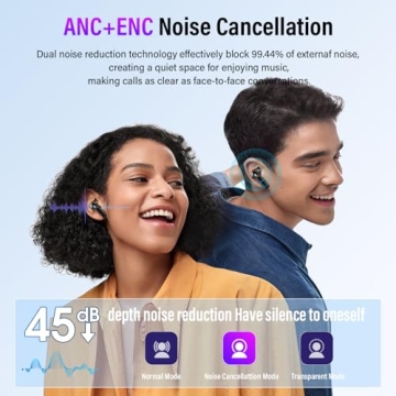 True Wireless Earbuds with ANC and Touch Control