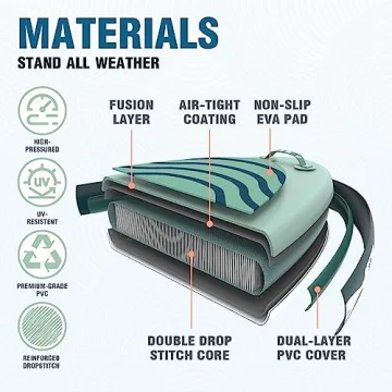 FunWater Inflatable Paddle Board for All Water Adventures