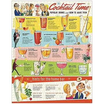Cavallini 1000 Piece Puzzle, Cocktails