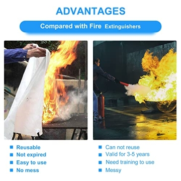 Jeagou Fire Blanket 2-Pack for Home Safety