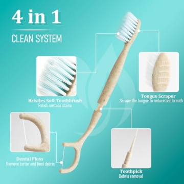 NUDUKO Travel Toothbrush 4 in 1 Eco Friendly Oral Care