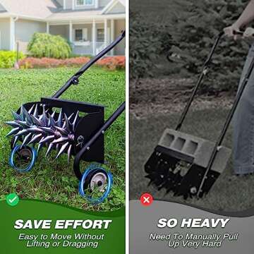 Suchtale 18-Inch Push Spike Aerator for Lawn Care