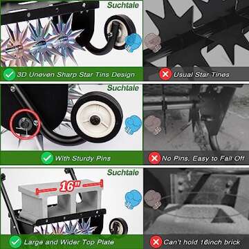 Suchtale 18-Inch Push Spike Aerator for Lawn Care