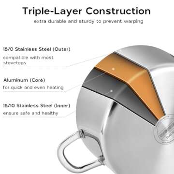 Onader 4 Quart Stock Pot with Lid 18/10 Stainless Steel Stockpot Tri-Ply Cooking Induction Pot