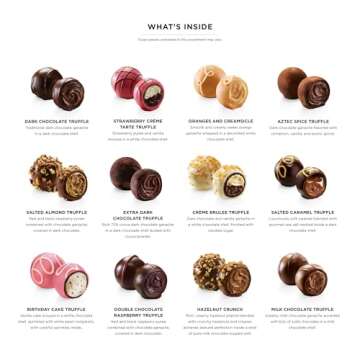 Godiva Chocolatier Holiday Assorted Gourmet Chocolate Truffle Gift Box, Creamy Milk Dark, and White ...