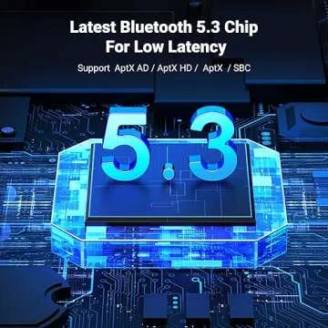 UGREEN Bluetooth 5.3 Adapter for PS5 – Audio Transmitter