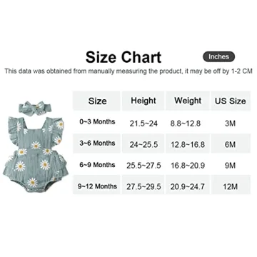 Patpat Daisy Print Baby Romper Set for Girls 100% Cotton
