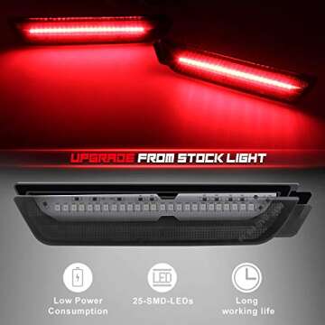 RUXIFEY Smoked LED Side Marker Lights for Camaro 2010-2015