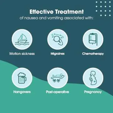 Reliefband Classic Wristband | FDA Cleared Relief for Motion Sickness (Car, Air, Train, Sea), & Morn...