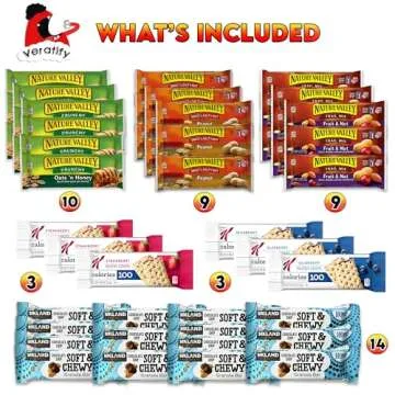 Veratify - Healthy Mixed Snack Box & Snacks Gift Variety Basket - Perfect for Men, Women, Adults, Office, School, College, Work - Variety Assortment Gift Basket - (Gift Care Package 66 Count)