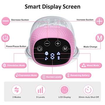 CPPSLEE Breast Pump, Hands Free Breast Pump, Electric Breast Pump with 3 Mode & 9 Levels, Wireless Breast Pump, 25mm Flange, 2 Pack, Rosy