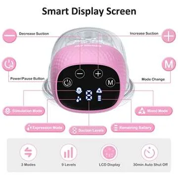 CPPSLEE Breast Pump, Hands Free Breast Pump, Electric Breast Pump with 3 Mode & 9 Levels, Wireless Breast Pump, 25mm Flange, 2 Pack, Rosy