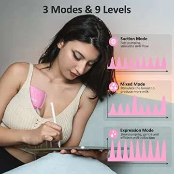 CPPSLEE Breast Pump, Hands Free Breast Pump, Electric Breast Pump with 3 Mode & 9 Levels, Wireless Breast Pump, 25mm Flange, 2 Pack, Rosy