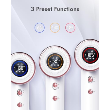 Rudd Hair Dryer - High Speed Ionic Hair Styling Power