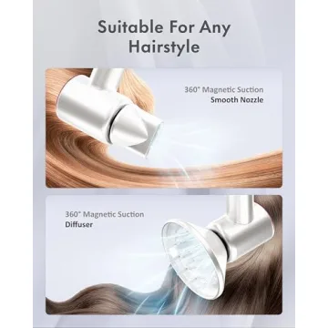 Rudd Hair Dryer - High Speed Ionic Hair Styling Power