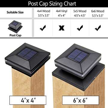 MAGGIFT 15 Lumen Solar Cap Lights for Wooden Posts