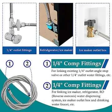 Refrigerator Water Line for Ice Maker 30' Braided Hose