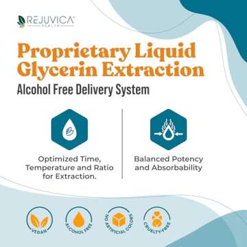 IntestiClear - Advanced Intestinal Support Supplement - Liquid Delivery for Better Absorption - Wormwood, Cloves, Black Walnut, Garlic & More!