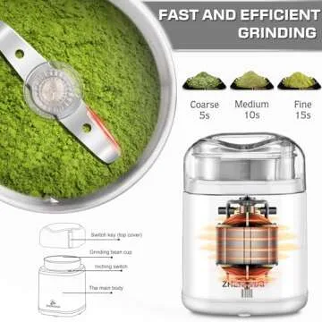 ZHENGHAI 200W Electric Herb Grinder for Efficient Grinding