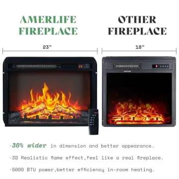 AMERLIFE TV Stand with 23" Electric Fireplace