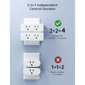 Govee Dual Smart Plug 4 Pack, 15A WiFi Bluetooth Outlet, Work with Alexa and Google Assistant, 2-in-1 Compact Design, Govee Home App Control Remotely with No Hub Required, Timer, FCC and ETL Certified