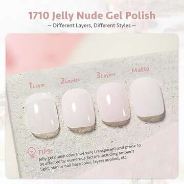 GAOY Jelly Nude Gel Nail Polish, 16ml Sheer Pink Translucent Gel Polish, UV Light Cure for Nail Art ...