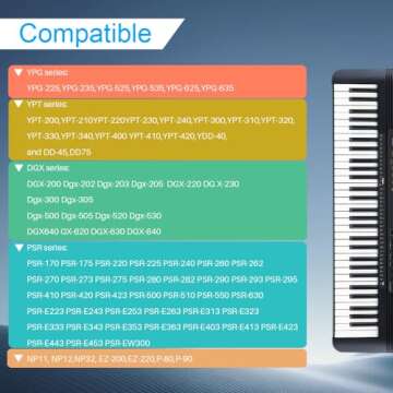 UL Listed 12V Power Supply Charger Adapter for Yamaha PA130 PA150, Power Cord for Yamaha PSR, YPG, Y...