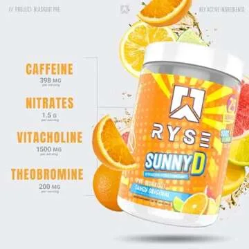 RYSE Project Blackout Pre Workout: Energy & Focus Unleashed