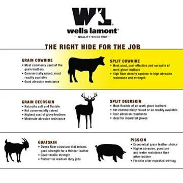 Leather Winter Work Gloves, 100-gram Thinsulate Insulation, Split Cowhide, XX-Large (Wells Lamont 1063XX)